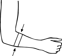 Omvang onderarm meten